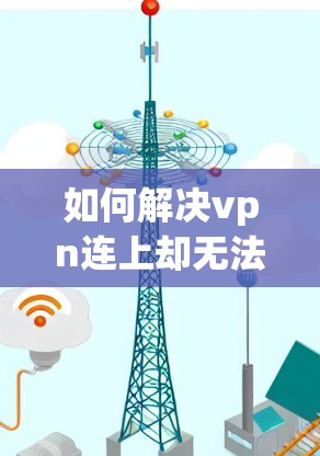 如何解决vpn连上却无法进入INS的问题