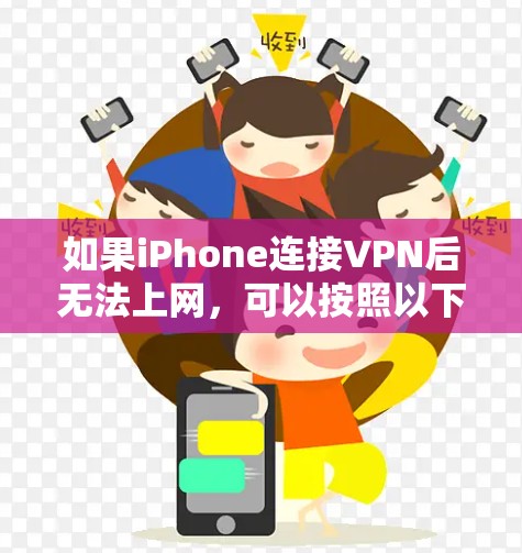 如果iPhone连接VPN后无法上网,可以按照以下步骤进行处理