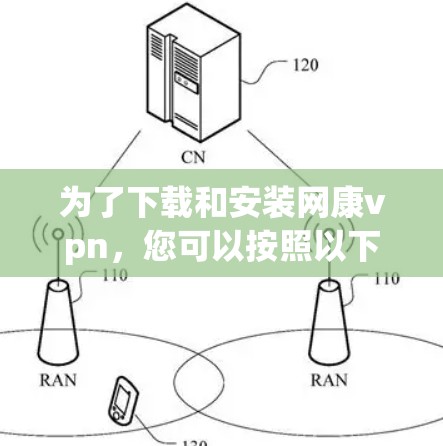 为了下载和安装网康vpn,您可以按照以下步骤进行