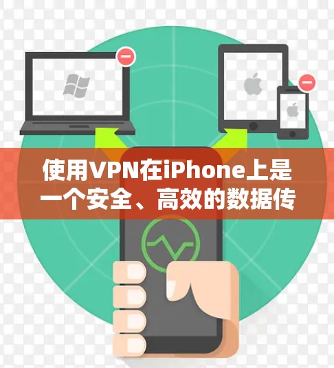 使用VPN在iPhone上是一个安全、高效的数据传输解决方案。以下是一个详细且清晰的步骤指南