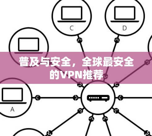 普及与安全,全球最安全的VPN推荐
