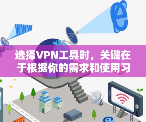 选择VPN工具时,关键在于根据你的需求和使用习惯来决定。以下是一个基于分析和推荐的VPN工具推荐