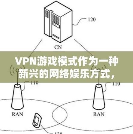 VPN游戏模式作为一种新兴的网络娱乐方式,结合了VPN的技术与游戏的娱乐需求,具有独特的优势和挑战。以下是对该主题的详细分析和总结