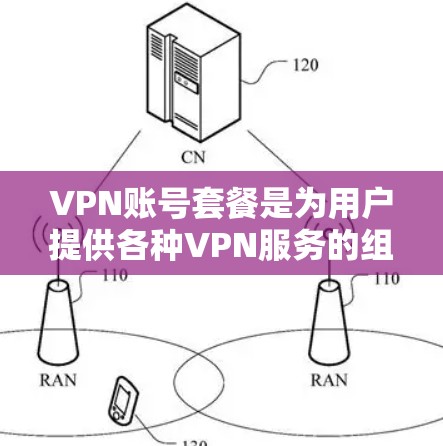 VPN账号套餐是为用户提供各种VPN服务的组合,帮助用户便捷地访问网络视频内容。以下是对VPN账号套餐的详细介绍