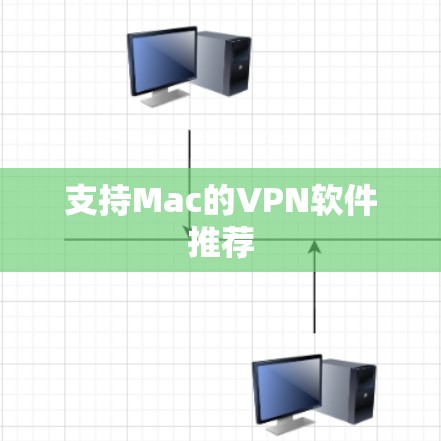 支持Mac的VPN软件推荐